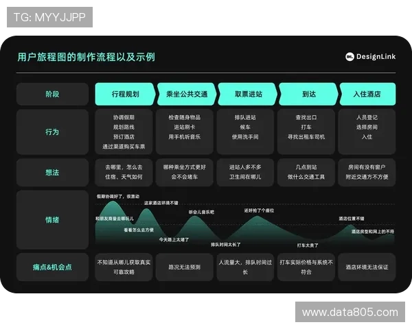 凯时KS平台官网优化的用户界面设计，带来更加流畅的操作体验
